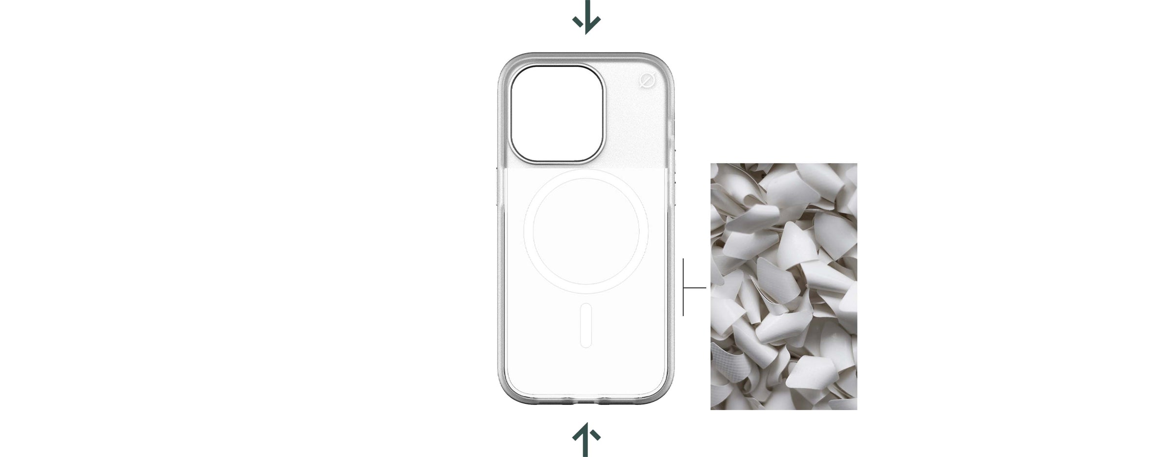 Planet friendly eco sustainable phone cases. Recycled Materials, recyclable, plastic free, eco, green technology, ethical brand phone cases. phone covers and cases US. Kind to planet. Earth friendly phone accessories. iPhone 14 iPhone 14 pro, iPhone 14 pr